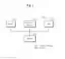 Fig. 02 - Dephosphorizing flux and method for preparing same