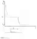 Fig. 02 - DIRECT AGING OF A LIGHT METAL CASTING ALLOY COMPONENT