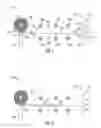 Fig. 02 - Systems and methods for threading a hot coil on a mill