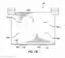 Fig. 03 - Stay-in-Place Forms and Methods and Equipment for Installation Thereof