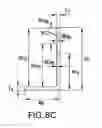 Fig. 20 - Stay-in-Place Forms and Methods and Equipment for Installation Thereof