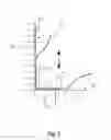 Fig. 04 - Profile system for a sanitary facility