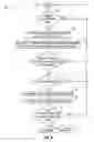 Fig. 05 - Vehicle door entry system and method