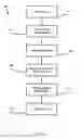 Fig. 37 - ENERGY EFFICIENT FENESTRATION ASSEMBLIES