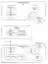 Fig. 01 - Performing an action at a wellbore operation based on anonymized data