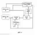 Fig. 04 - Fuel management system for variable ethanol octane enhancement of gasoline engines