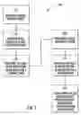 Fig. 02 - Thermal heat storage system