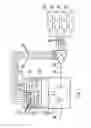 Fig. 02 - Screw Compressor for a Utility Vehicle