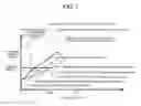 Fig. 07 - SCROLL COMPRESSOR