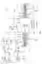 Fig. 03 - Nitrogen purge of compressor dry seal
