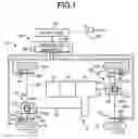Fig. 02 - Vehicle including coupling device