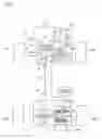 Fig. 02 - DRIVING FORCE DISTRIBUTION APPARATUS