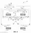 Fig. 05 - Hydraulic drivetrain for a utility vehicle