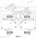 Fig. 06 - Hydraulic drivetrain for a utility vehicle