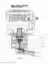 Fig. 07 - Solenoid valve with manual override functionality that has cooperating latch and release handles