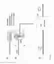 Fig. 11 - Solenoid valve with manual override functionality that has cooperating latch and release handles