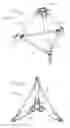 Fig. 02 - Metrology grade light weight tripod