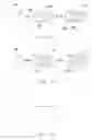 Fig. 08 - Method and Assembly for Replacing Fluorescent Lights