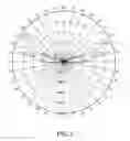 Fig. 09 - Illumination Devices with Adjustable Optical Elements