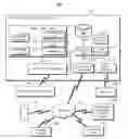 Fig. 01 - Adaptive comfort control system
