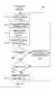 Fig. 09 - Robust step detection using low cost MEMS accelerometer in mobile applications, and processing methods, apparatus and systems