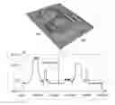 Fig. 01 - Method for applying curable gellant composition for digital embossing and other raised print applications