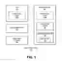 Fig. 02 - Local oversight and provisioning of BIOS activity