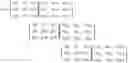 Fig. 02 - Convolutional neural networks on hardware accelerators