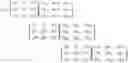 Fig. 03 - Convolutional neural networks on hardware accelerators