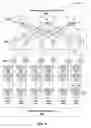 Fig. 05 - Convolutional neural networks on hardware accelerators