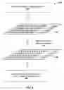 Fig. 07 - Convolutional neural networks on hardware accelerators