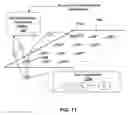 Fig. 10 - Convolutional neural networks on hardware accelerators