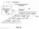 Fig. 14 - Convolutional neural networks on hardware accelerators