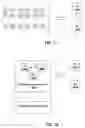 Fig. 15 - Convolutional neural networks on hardware accelerators