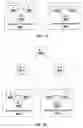 Fig. 16 - Convolutional neural networks on hardware accelerators