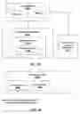 Fig. 18 - Convolutional neural networks on hardware accelerators