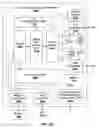 Fig. 19 - Convolutional neural networks on hardware accelerators