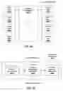 Fig. 21 - Convolutional neural networks on hardware accelerators