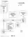 Fig. 23 - Convolutional neural networks on hardware accelerators