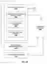 Fig. 26 - Convolutional neural networks on hardware accelerators
