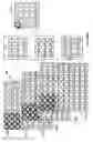 Fig. 34 - Convolutional neural networks on hardware accelerators