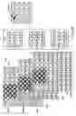 Fig. 35 - Convolutional neural networks on hardware accelerators