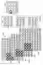 Fig. 36 - Convolutional neural networks on hardware accelerators