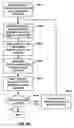 Fig. 42 - Convolutional neural networks on hardware accelerators