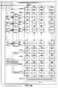 Fig. 43 - Convolutional neural networks on hardware accelerators
