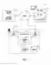 Fig. 02 - FACILITATING USER ENGAGEMENT IN OFFLINE TRANSACTIONS