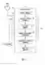 Fig. 03 - FACILITATING USER ENGAGEMENT IN OFFLINE TRANSACTIONS
