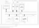 Fig. 01 - Data independent acquisition of product ion spectra and reference spectra library matching