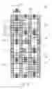 Fig. 02 - SEMICONDUCTOR DEVICE INCLUDING FDSOI TRANSISTORS WITH COMPACT GROUND CONNECTION VIA BACK GATE