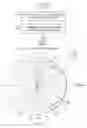 Fig. 05 - Moveable antenna apparatus